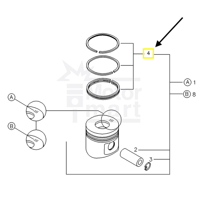 JUEGO DE ANILLOS PARA UN PISTON, STD.